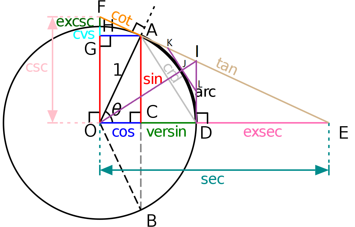 19661e0be3be0647bbab475237b2b56d.png