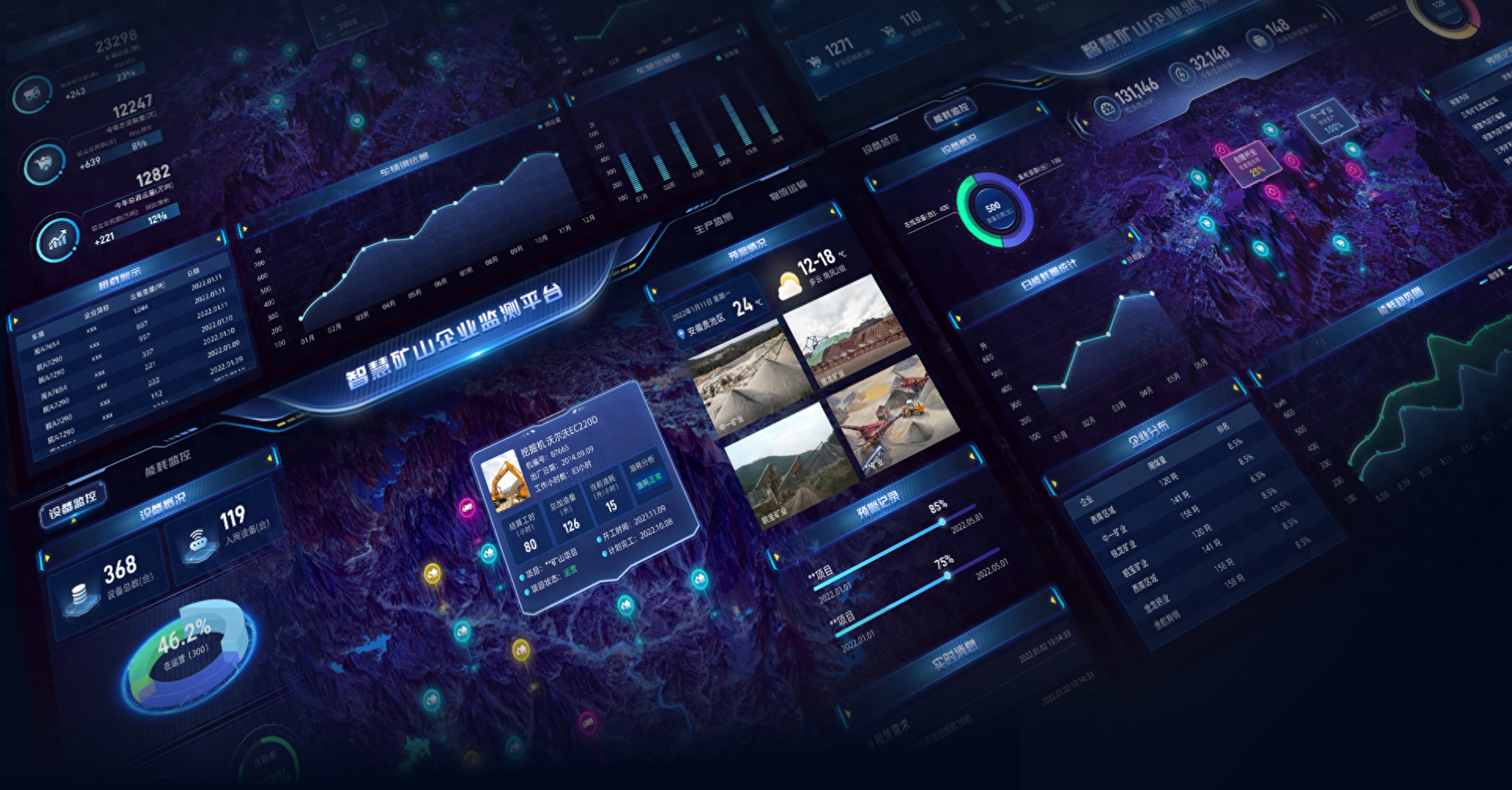 可视化大屏就是面向领导的设计!别急,看完这7条价值,再下结论.