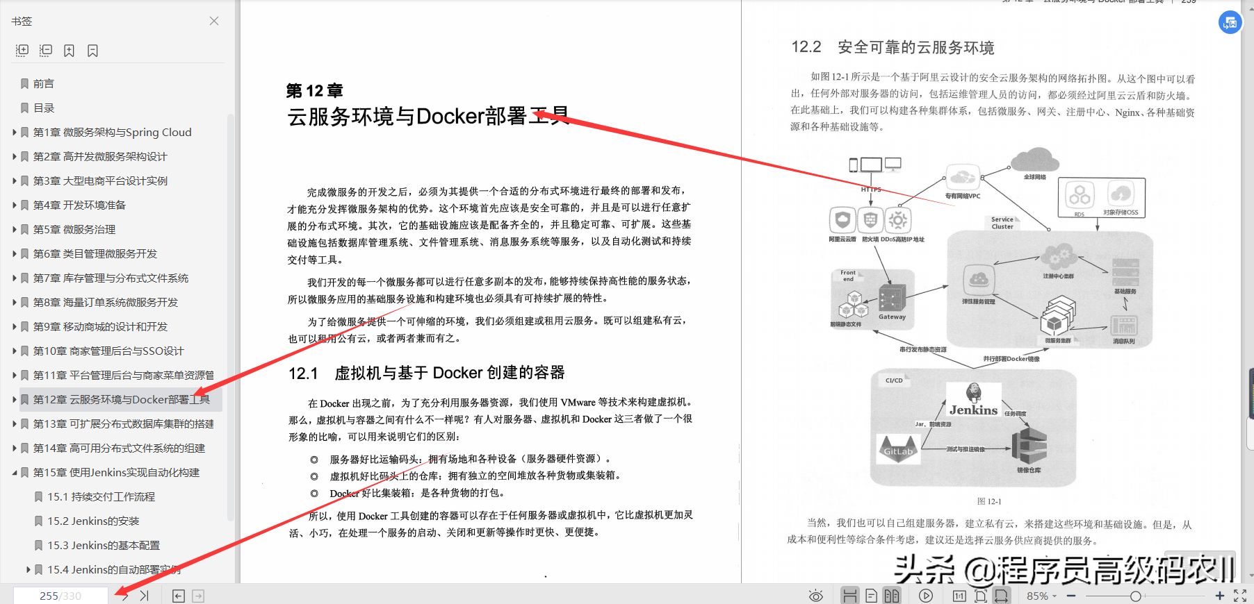 20 years of IT migrant workers share the actual documentation of SpringCloud microservice architecture