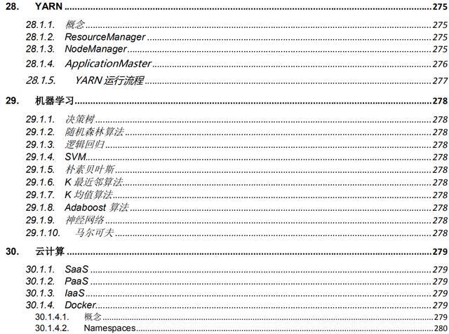 凭借这268页pdf文档，我成功斩获了阿里，百度等八家大厂offer