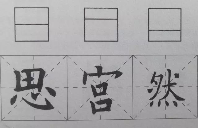 三包围结构的字是什么样的字的结构都在这里了果断收藏