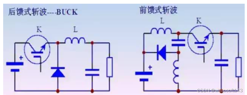 嵌入式分享合集131_写保护_26