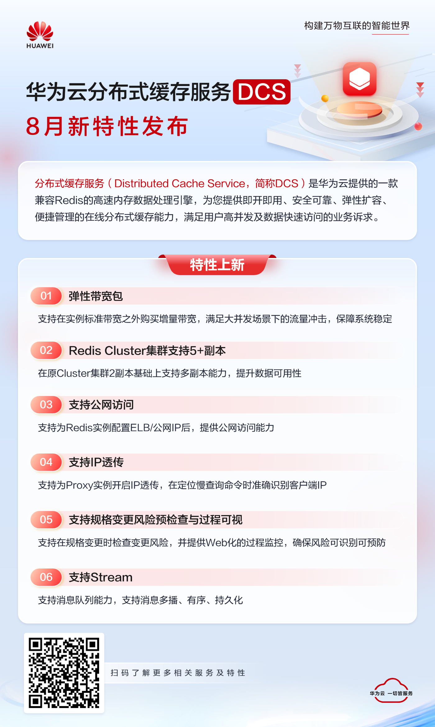 华为云分布式缓存服务DCS 8月新特性发布