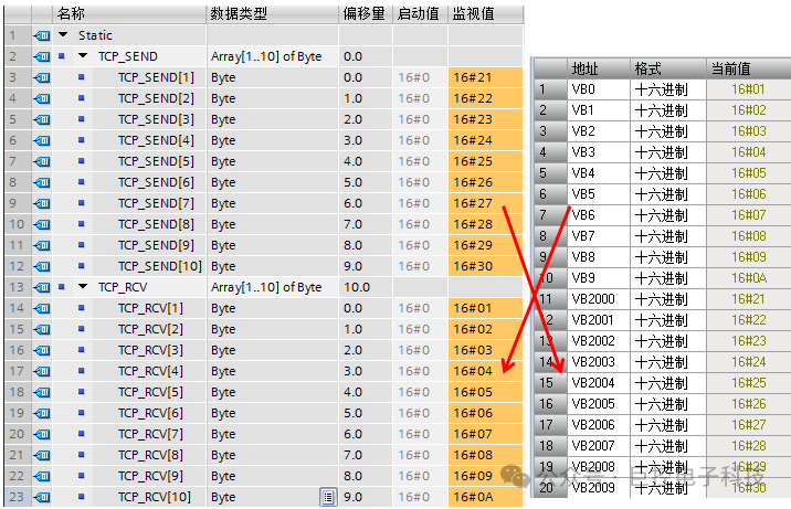 S7-200 SMART 与 S7-1200 之间 TCP 通信— S7-200 SMART 作为服务器