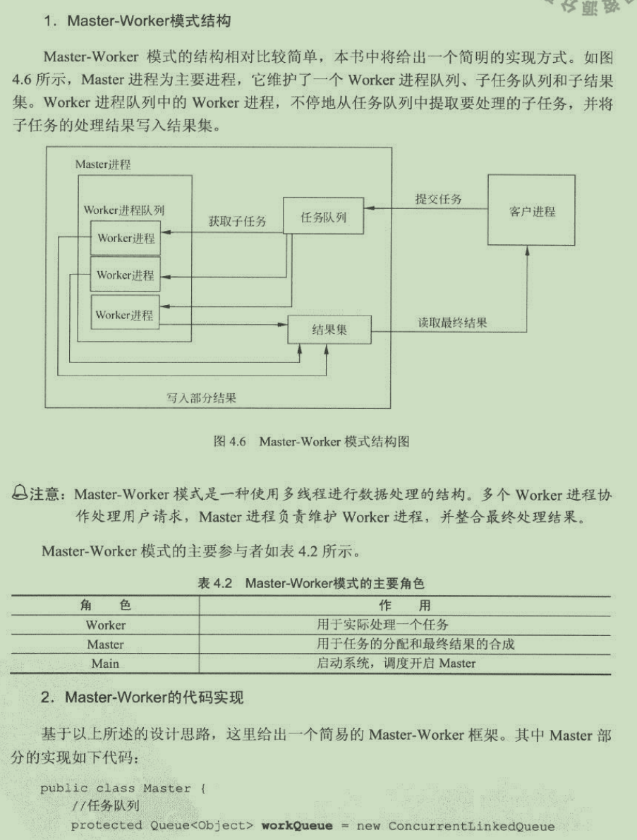 Limited time!  Byte Java program performance optimization book is open source, originally this is called performance optimization