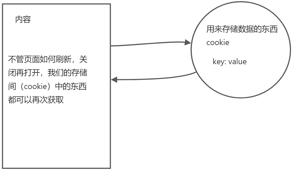 yuque_diagram.jpg