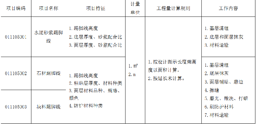 如何确定关键控制点_地面控制点是什么意思 (https://mushiming.com/)  第18张