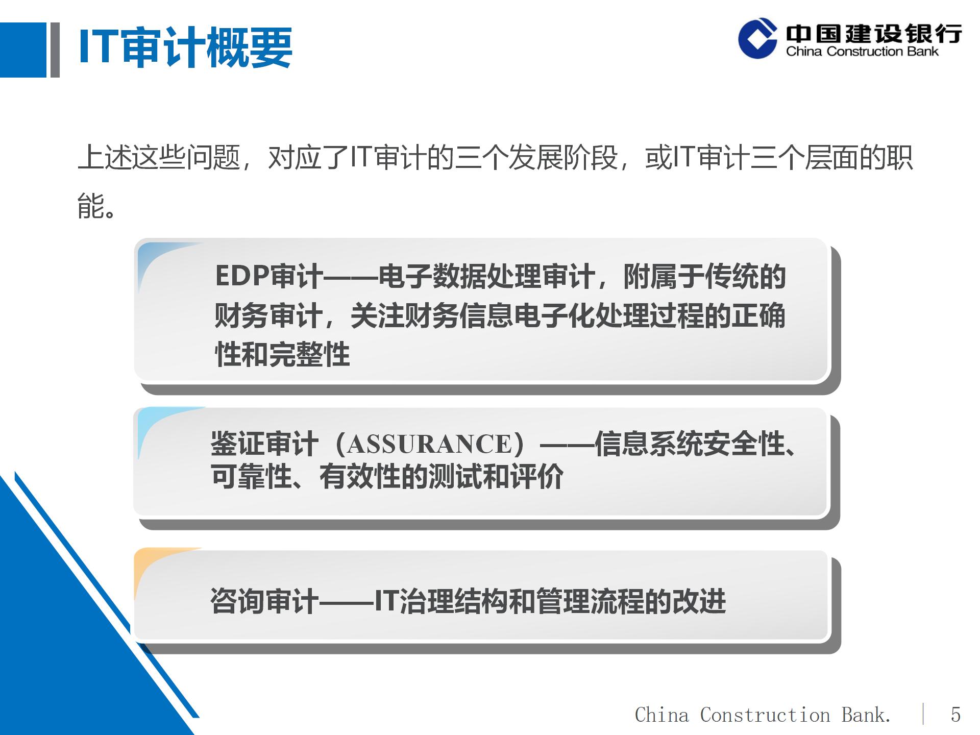 建设银行IT审计体系概况及实施策略