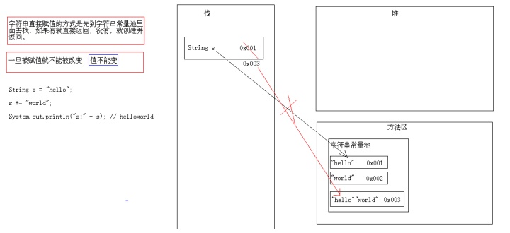 byte数组转为string_String类