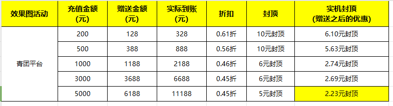 此图片的alt属性为空；文件名为%E5%BE%AE%E4%BF%A1%E6%88%AA%E5%9B%BE_20230913164509.png