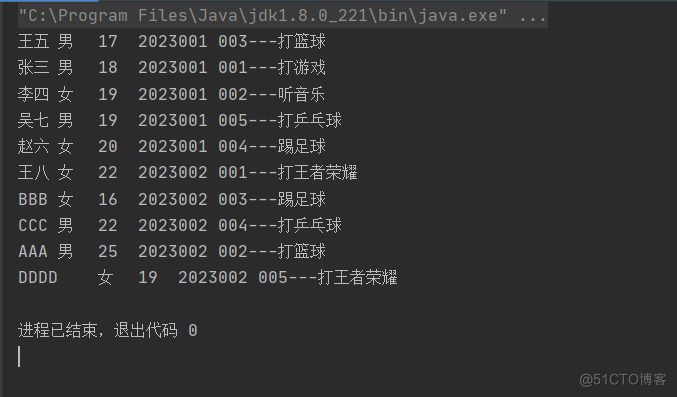 2023年6月12日，LinkedHashMap，Hashtable，ConcurrentHashMap，TreeMap，TreeMap案例_LinkedHashMap_05