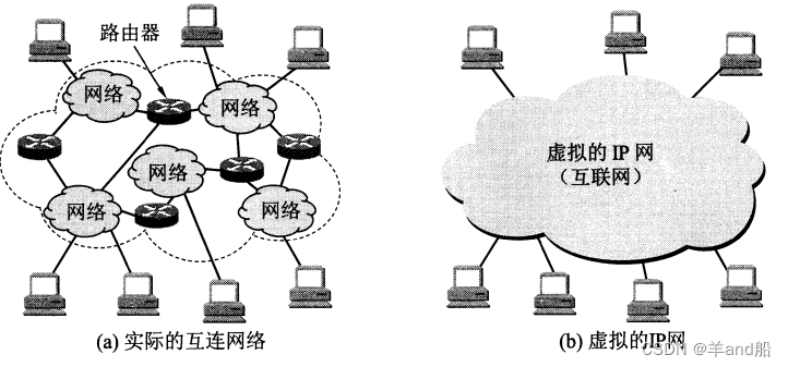 image-20220326200700288