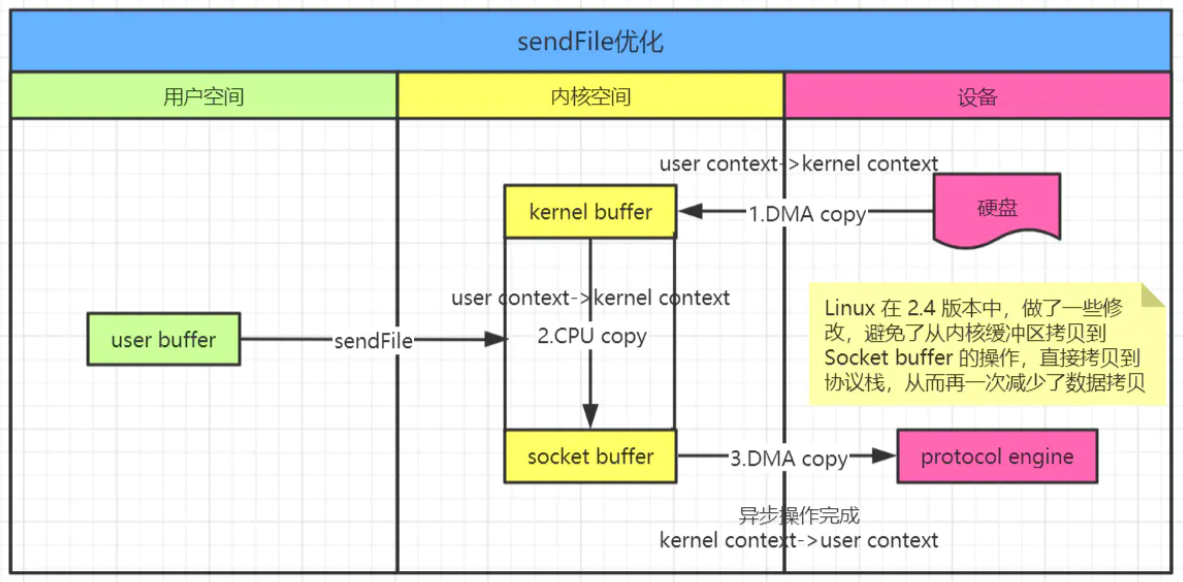 image-20220120165929378