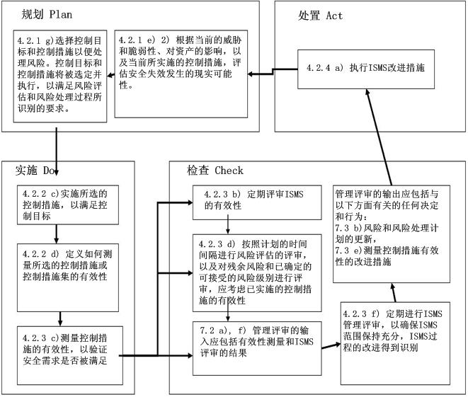 siduwenku.com 专注免费分享高质量文档