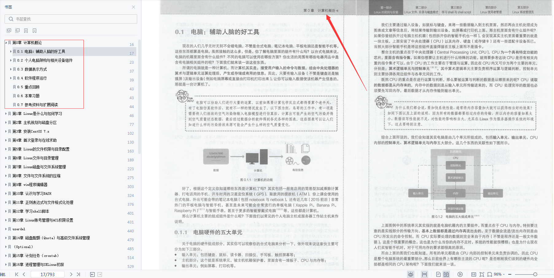 618在某宝上花298买来的Linux全解笔记，感觉4年Linux都白学了