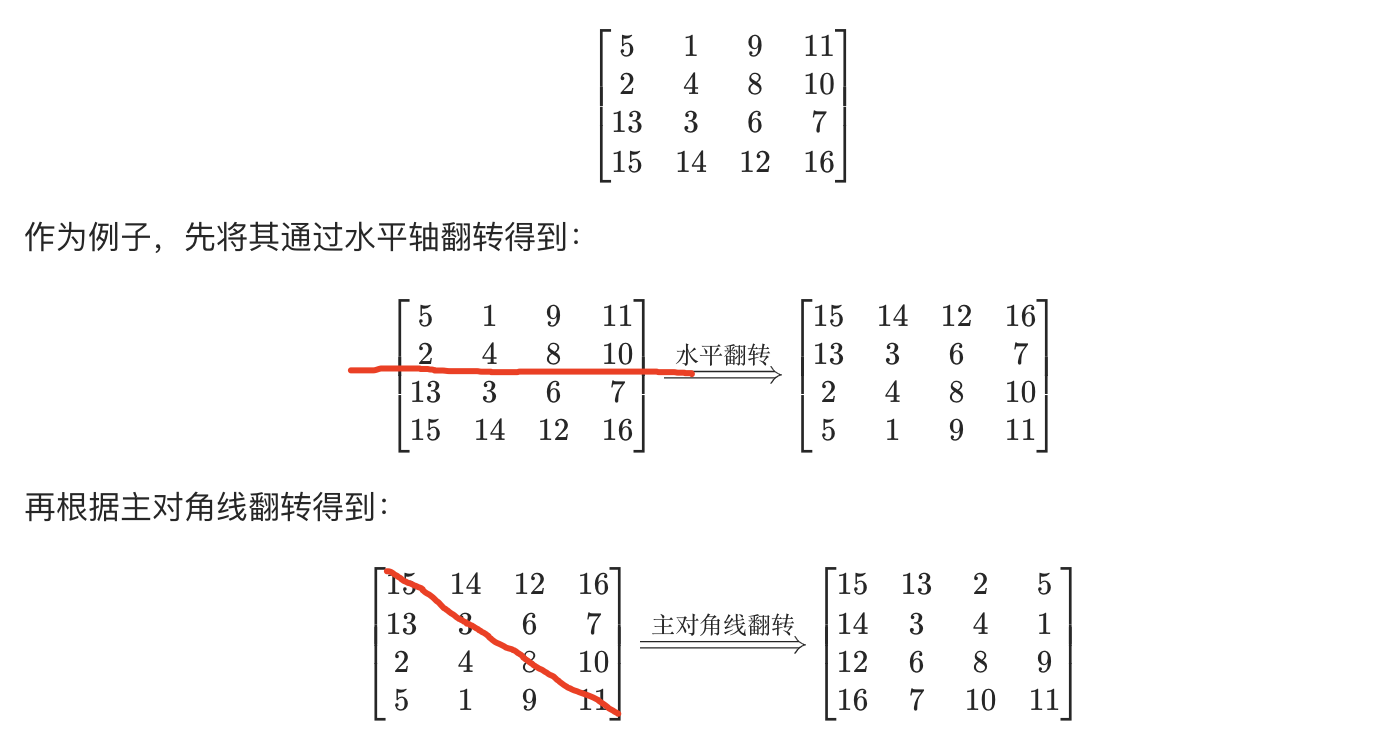 【LeetCode】旋转图像(原地算法，找规律)