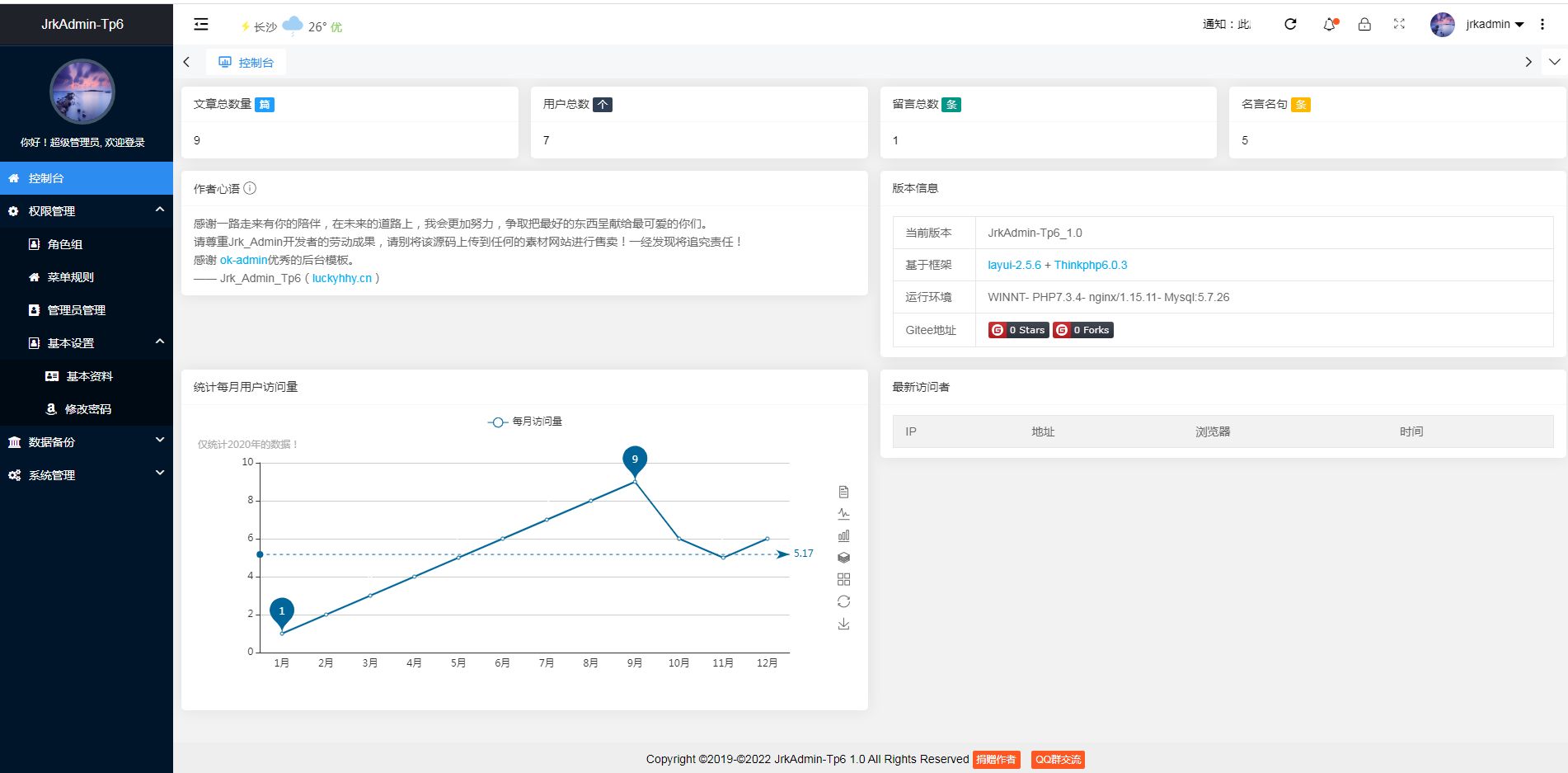 admin maccj.php,GitHub - jackhhy/jrk_tp6_layui: JrkAdmin_Tp6_Layui（完整版 ...