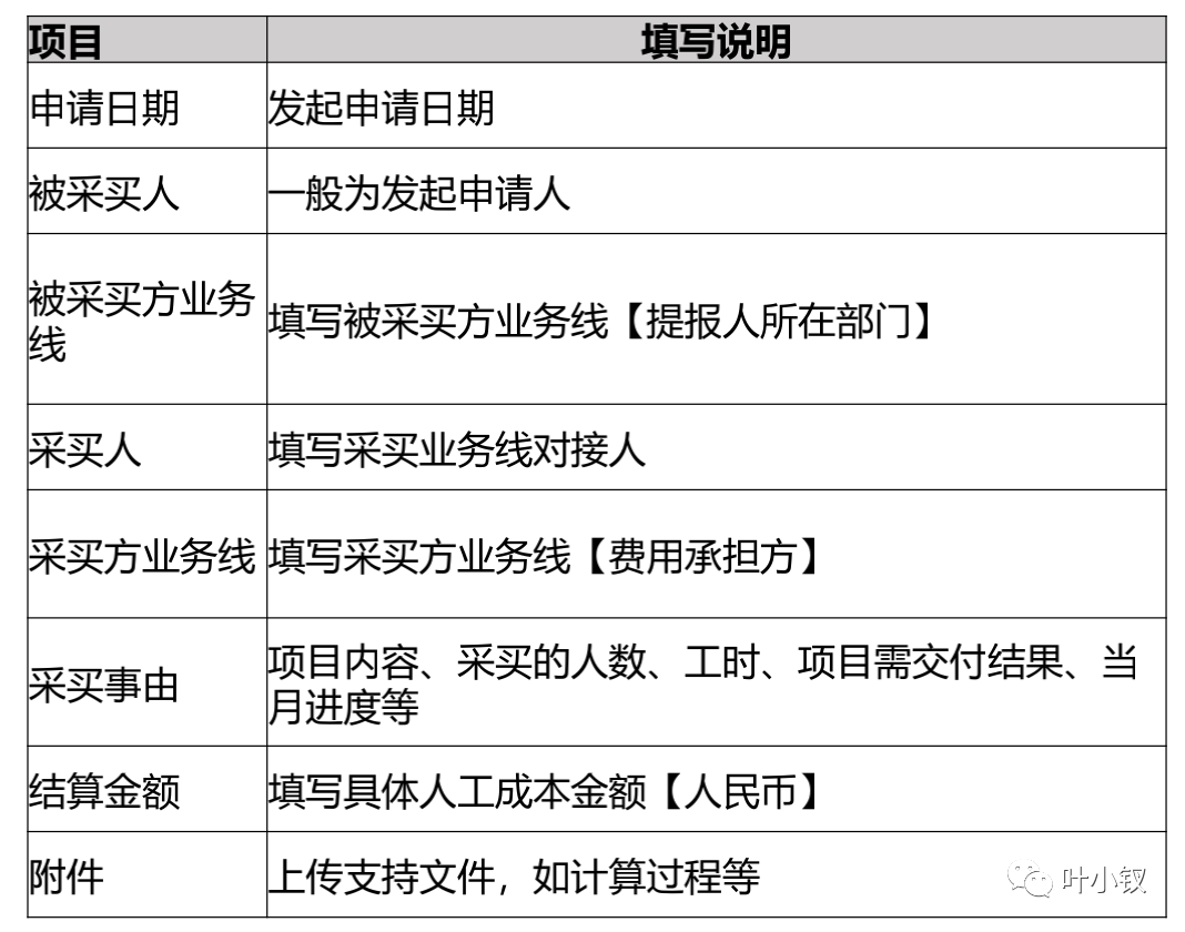 19b7c4968057a8fdb262b3b599df441f - 哎，又跟HR在小群吵了一架！