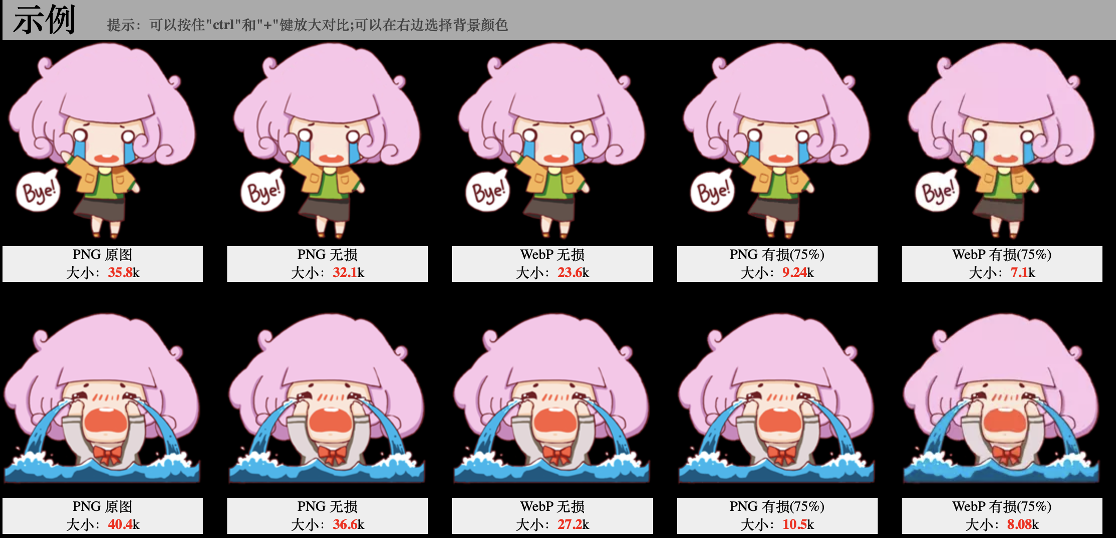 来源于:https://isparta.github.io/compare-webp/index.html