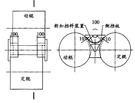 擋料裝置阻止物料流入輥端面與側擋板間隙,消除物料短路,減少循環物料