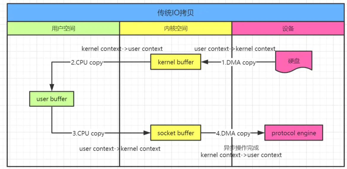 image-20220120164514651