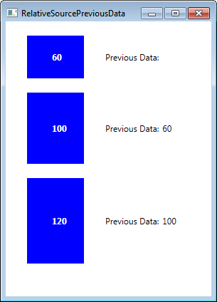 WPF Binding绑定模式