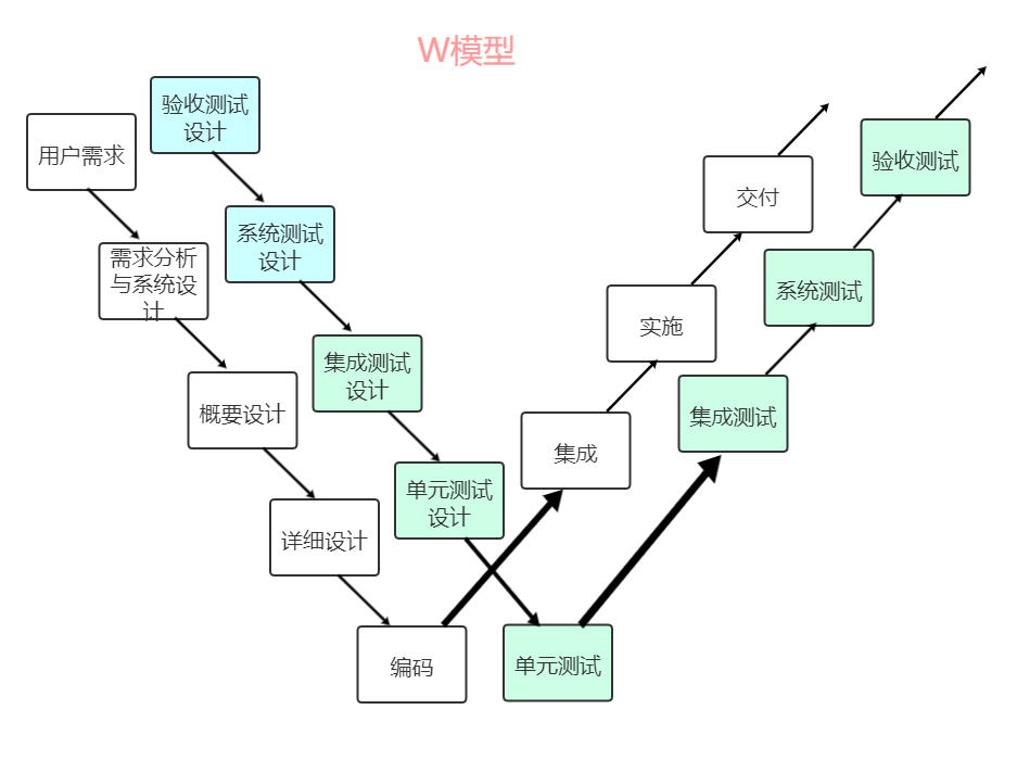 广州网站建设原理图_(广州网站建设公司有哪些)