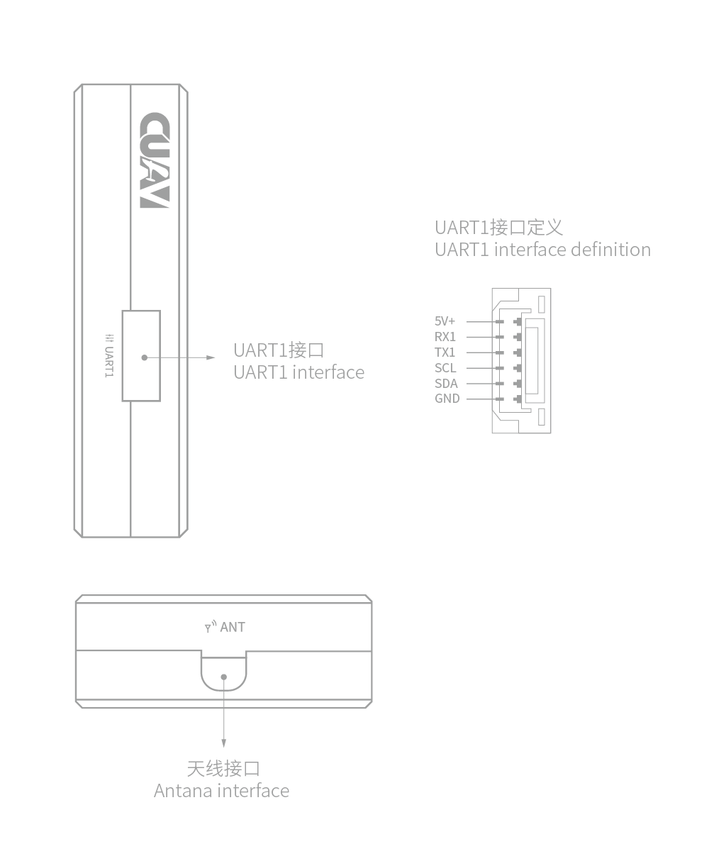 c语言RTK算法,C-RTK 9P定位系统