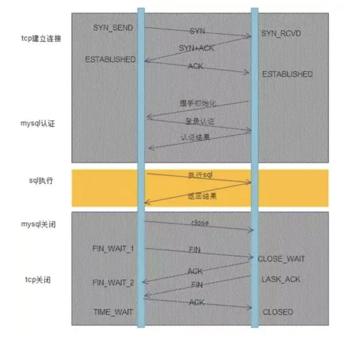 image20210704162049214.png