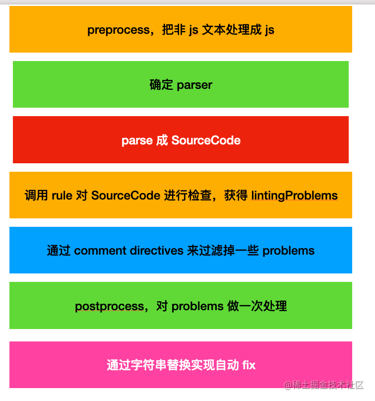 安装下载应用_安装包_lua cjson 安装