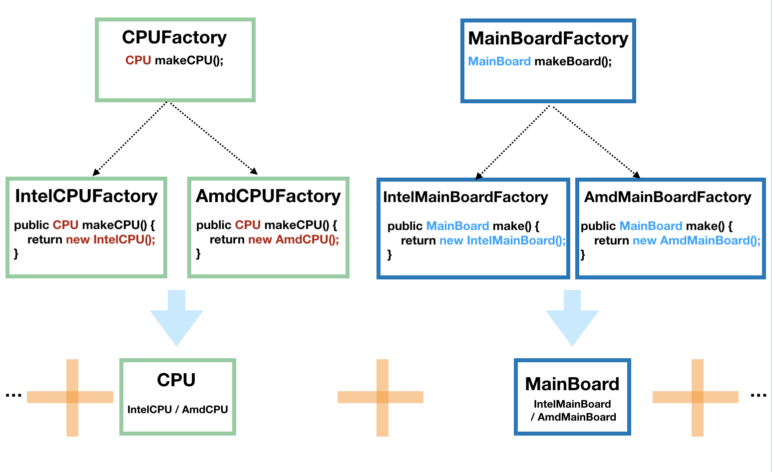 factory-1