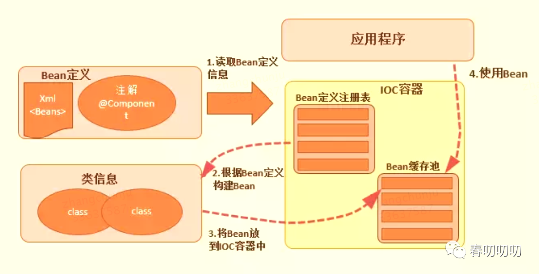 19e275a036a08632449537cb57689f43.png