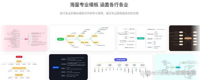 思维导图软件哪个好？MindNow思维导图