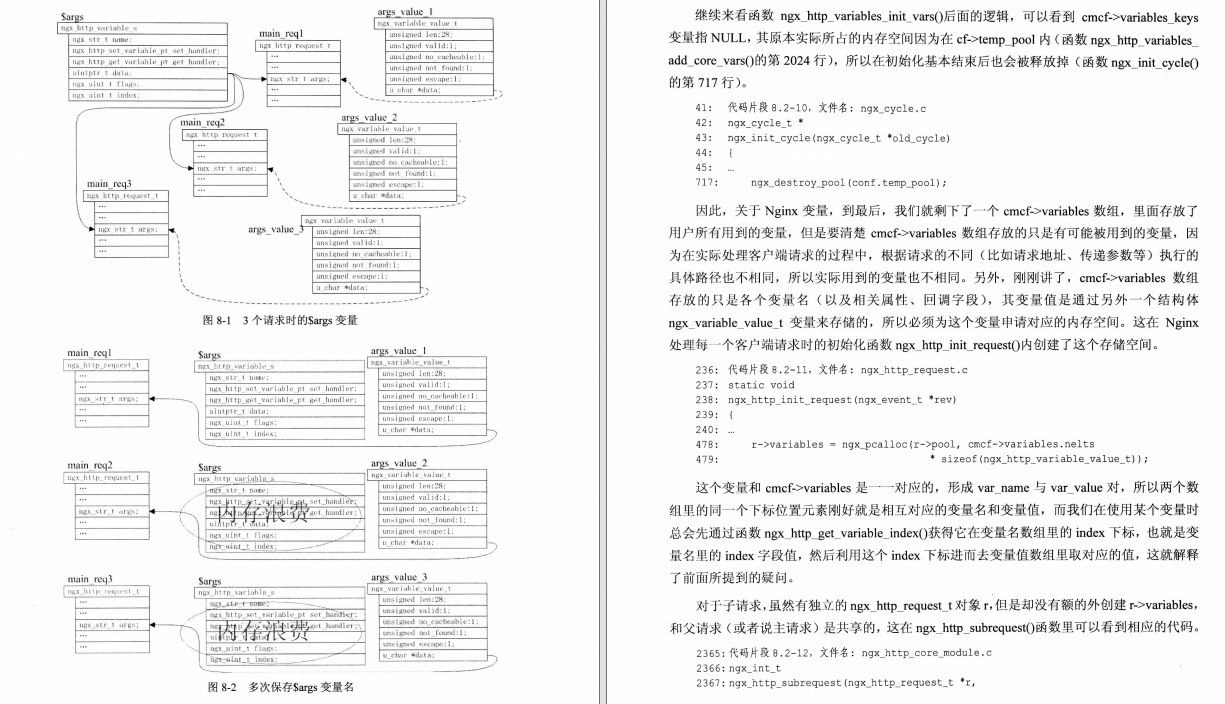 Nginx深度剖析，真是被大牛讲透了