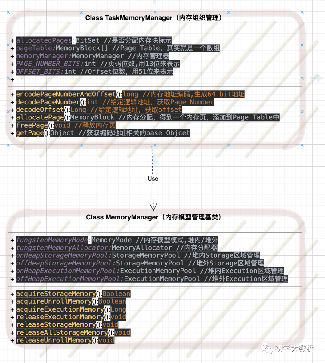 19f20d39db27580b0e56c80e71977f51.png