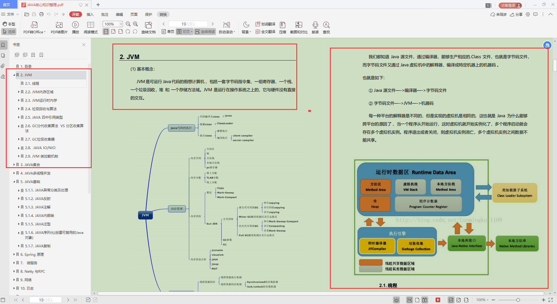 Document de formation interne d'Alibaba "Notes de mise à niveau Java" partage limité