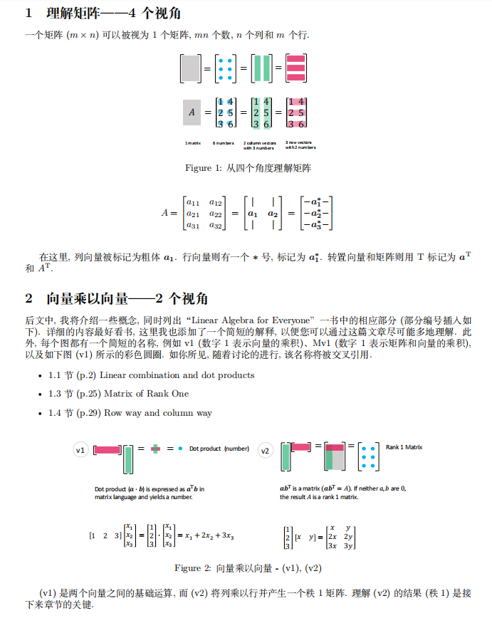 线性代数的艺术