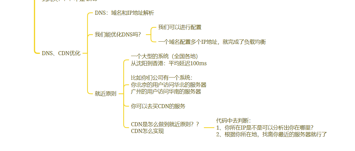 Netty面试题3