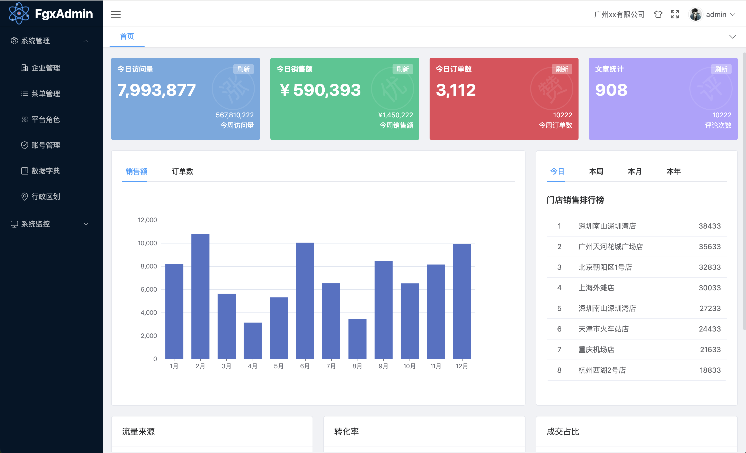 关于敏感数据的存储与展示：从数据泄露事件到安全解决方案_数据_04