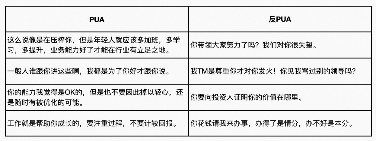 从学校到职场：在阿里的这7年