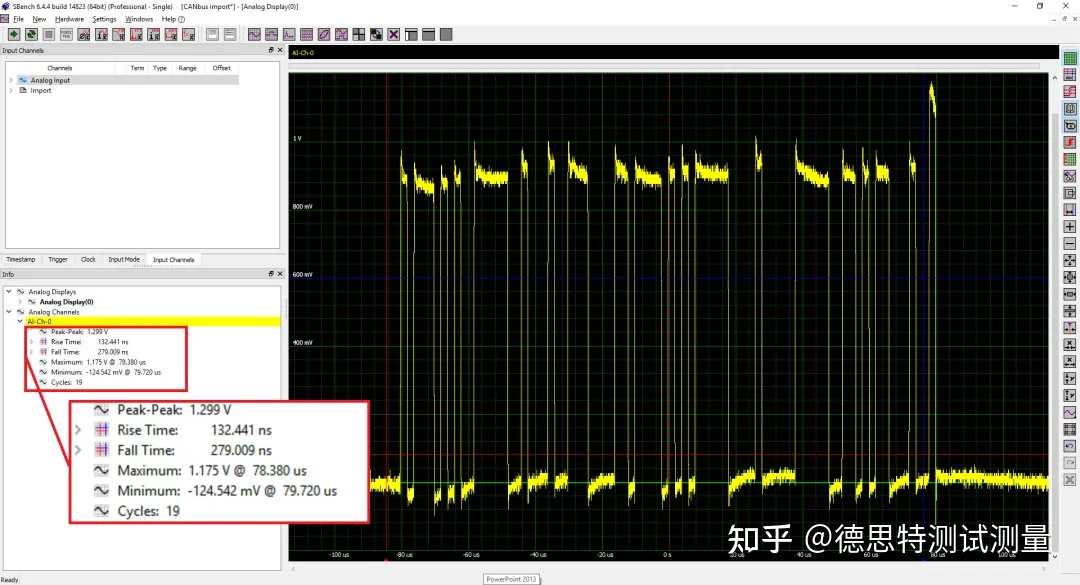 高速数字化仪和AWG在车辆总线（CAN/LIN/PSI5）测试中的应用（一）