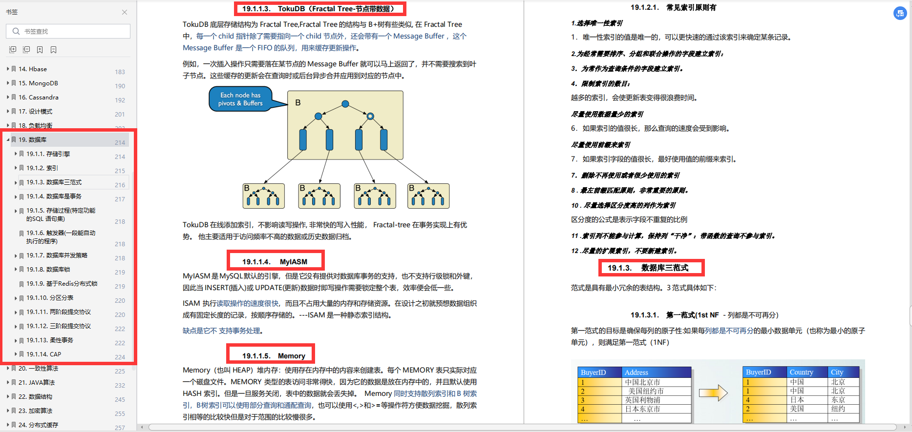 被嘲讽？金三银四阿里定级P8Java面试涨薪秘籍！全网已开源