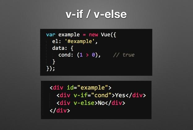 vue for循环_一分钟学会Vue的条件渲染和列表渲染