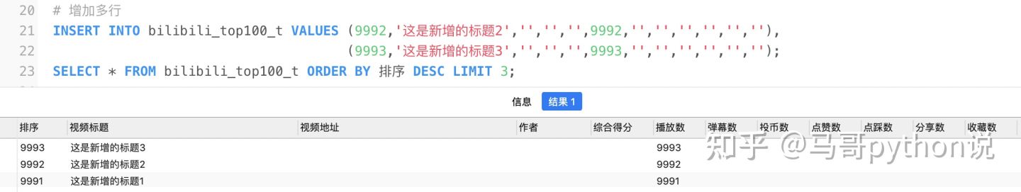 【Pandas vs SQL】数据分析代码逐行比对，孰优孰劣？