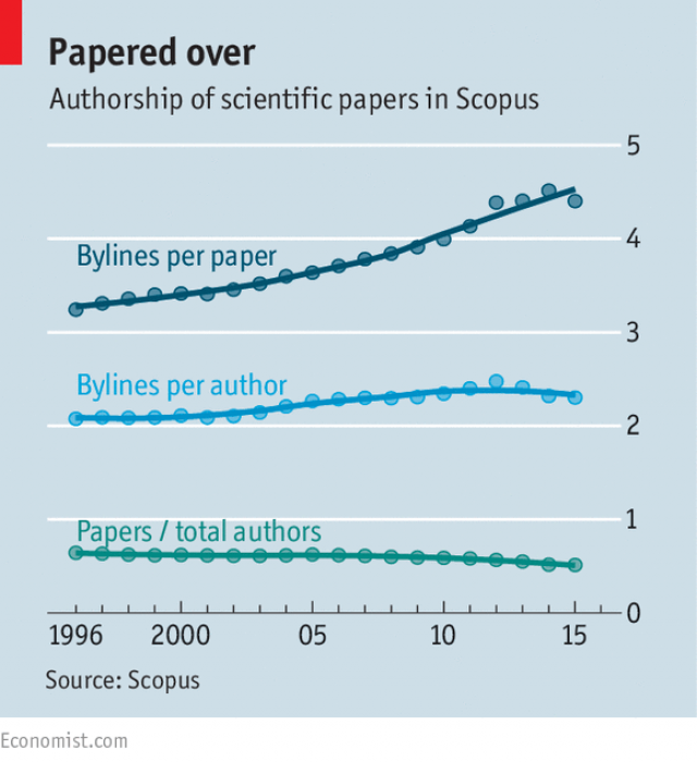 earth-data-scientists-in-demand-data-authors-increase.png