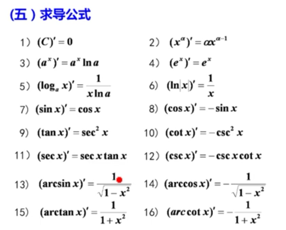 导数与微分 Leemh1999的博客 程序员宅基地 程序员宅基地