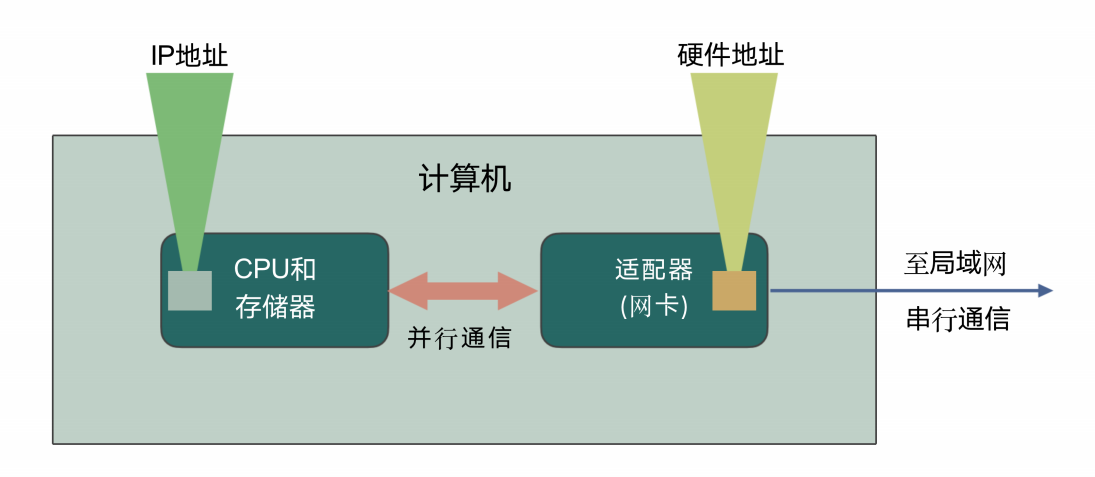 image-20230928173426291
