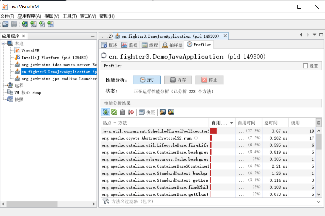 VisualVM CPU