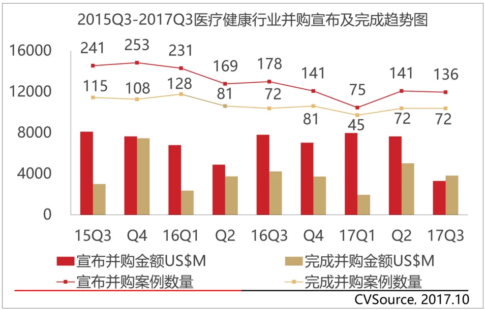 十大互联网数据分析方法_最权威的数据统计网站 (https://mushiming.com/)  第23张