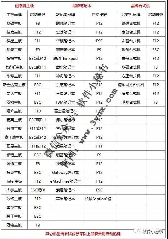 1a36a1c5abfe49bb2f8dce8ff778c8ed.png